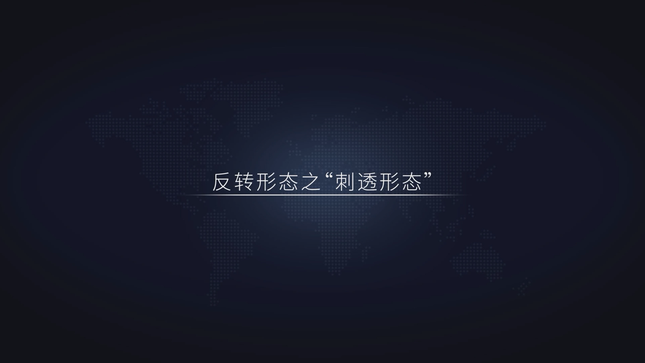 黄金原油俱乐部——金山有路，油你更精彩……