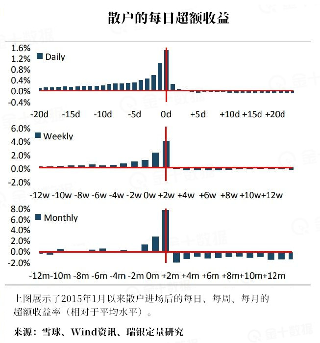 图片[1]-交易夜读01｜聊聊交易中的情绪管理-黄金原油俱乐部