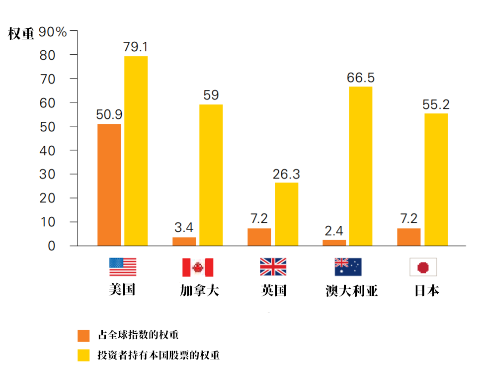 图片[1]-交易夜读12｜做交易，最大的障碍不是无知-黄金原油俱乐部