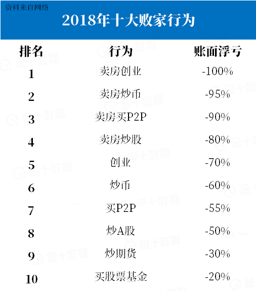 图片[2]-交易夜读29｜交易路上“不被理解”，怎么办？-黄金原油俱乐部